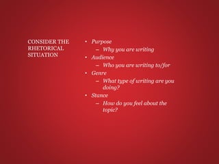 • Purpose
– Why you are writing
• Audience
– Who you are writing to/for
• Genre
– What type of writing are you
doing?
• Stance
– How do you feel about the
topic?
CONSIDER THE
RHETORICAL
SITUATION
 