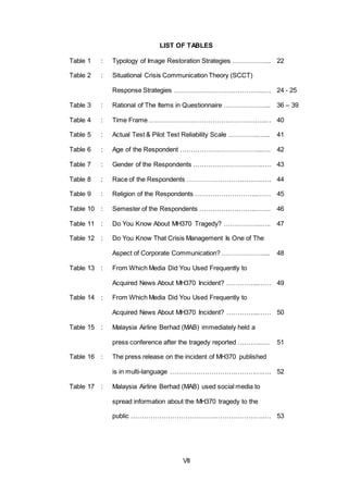 The Perception of Bachelor of Communication (Hons.) Corporate ...
