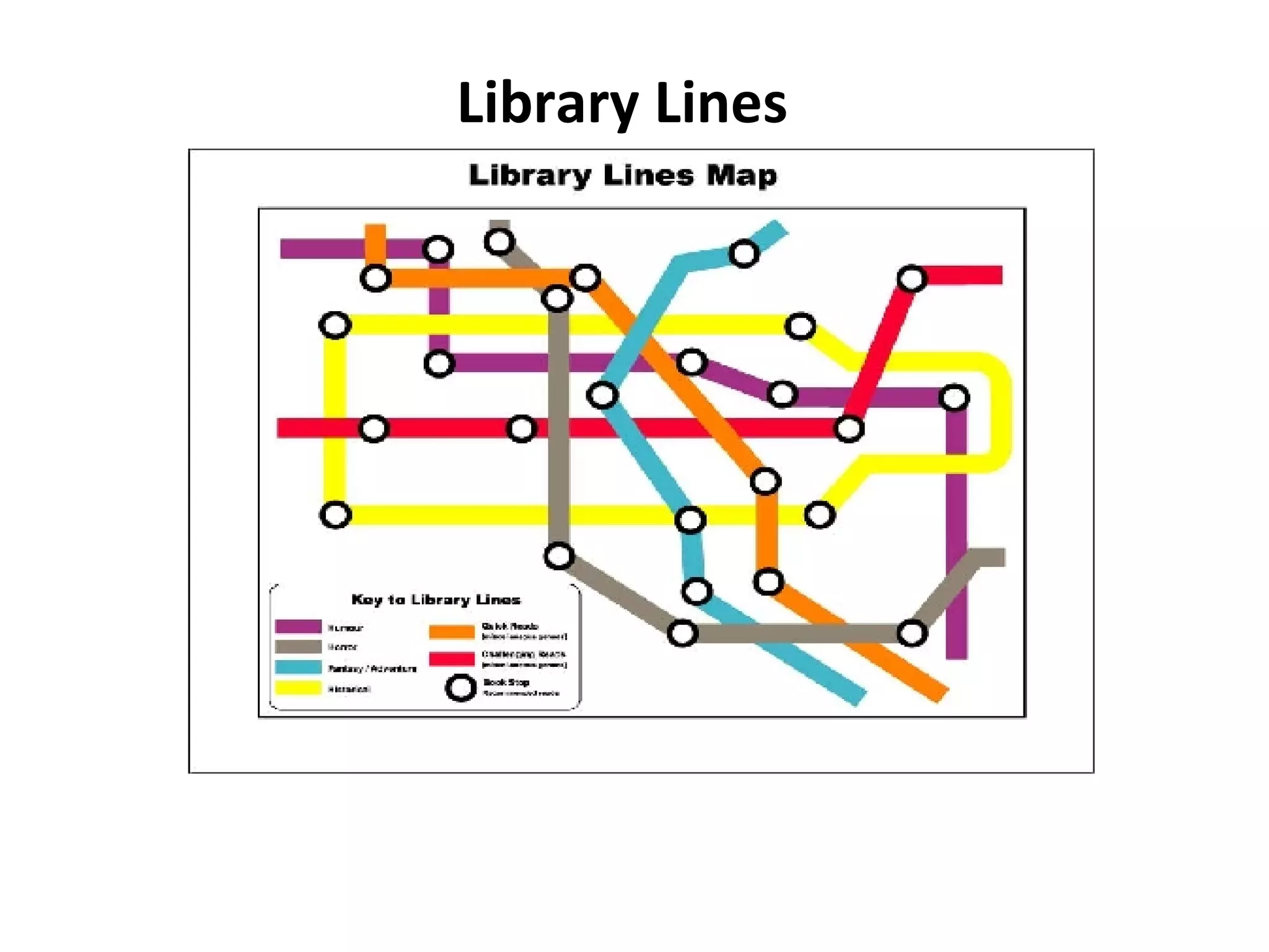Library Lines   