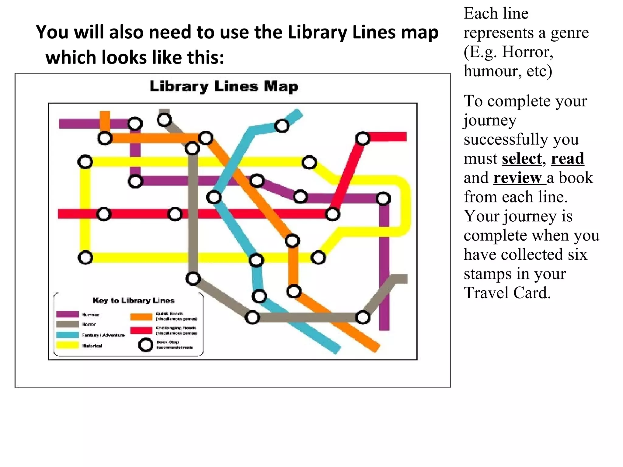 You will also need to use the Library Lines map which looks like this: Each line represents a genre (E.g. Horror, humour, etc) To complete your journey successfully you must  select ,  read  and  review  a book from each line.  Your journey is complete when you have collected six stamps in your Travel Card. 