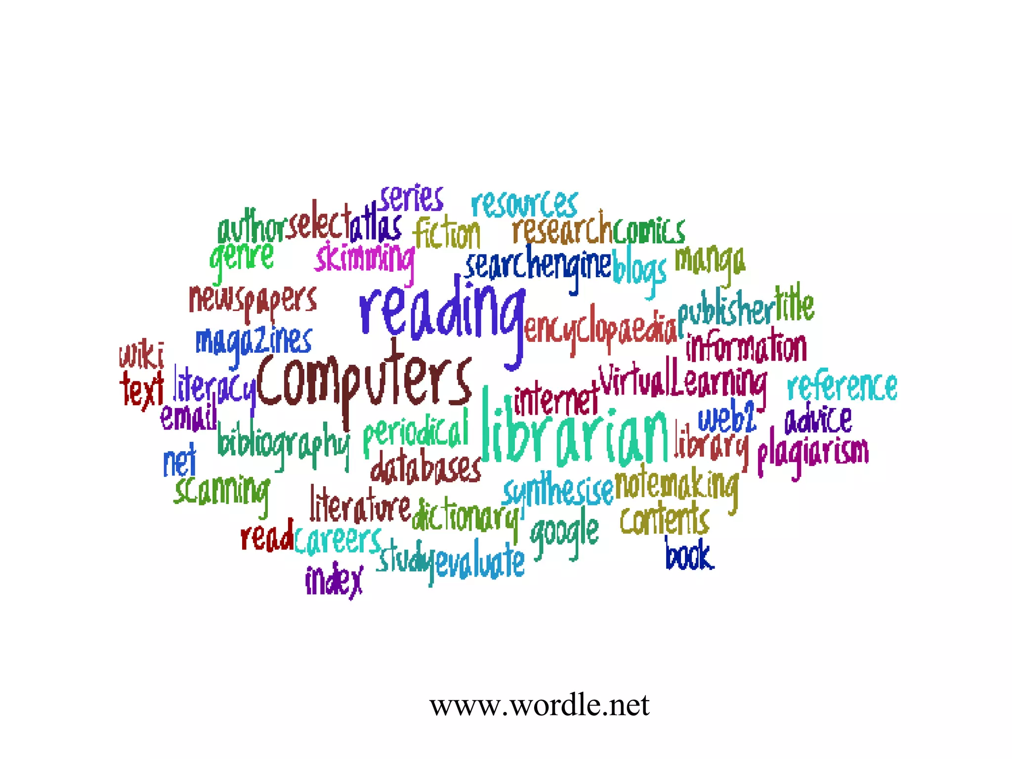www.wordle.net 