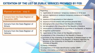 Moldova Processing File PPT - Academies - Topic 2 - Moldova, Digitalisation of public services ...