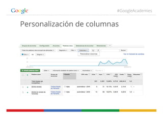 #GoogleAcademies
Personalización de columnas
 