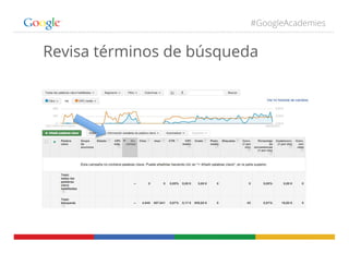 #GoogleAcademies
Revisa términos de búsqueda
 