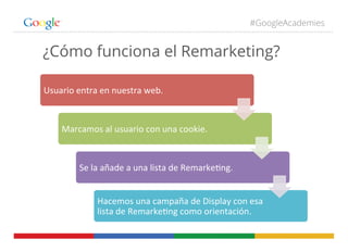 #GoogleAcademies
¿Cómo funciona el Remarketing?
Usuario	
  entra	
  en	
  nuestra	
  web.	
  
Marcamos	
  al	
  usuario	
  con	
  una	
  cookie.	
  
Se	
  la	
  añade	
  a	
  una	
  lista	
  de	
  Remarke+ng.	
  
Hacemos	
  una	
  campaña	
  de	
  Display	
  con	
  esa	
  
lista	
  de	
  Remarke+ng	
  como	
  orientación.	
  
 