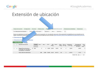 #GoogleAcademies
Extensión de ubicación
 