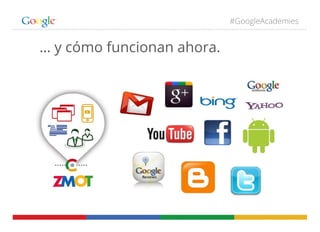 #GoogleAcademies
… y cómo funcionan ahora.
 