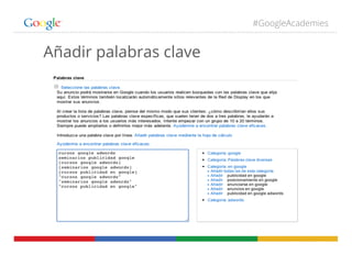 #GoogleAcademies
Añadir palabras clave
 