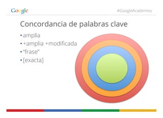 #GoogleAcademies
Concordancia de palabras clave
• amplia
• +amplia +modiﬁcada
• “frase”
• [exacta]
 