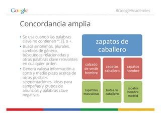 #GoogleAcademies
Concordancia amplia
•  Se usa cuando las palabras
clave no contienen “”, [], o +.
•  Busca sinónimos, plurales,
cambios de género,
búsquedas relacionadas y
otras palabras clave relevantes
en cualquier orden.
•  Genera valiosa información a
corto y medio plazo acerca de
otras posibles
segmentaciones, ideas para
campañas y grupos de
anuncios y palabras clave
negativas.
zapatos	
  de	
  
caballero	
  
calzado	
  
de	
  ves+r	
  
hombre	
  
zapa+llas	
  
masculinas	
  
zapatos	
  
caballero	
  
botas	
  de	
  
caballero	
  
zapatos	
  
hombre	
  
zapatos	
  
hombre	
  
madrid	
  
 