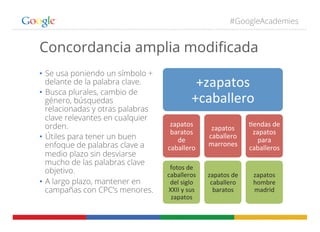 #GoogleAcademies
Concordancia amplia modiﬁcada
•  Se usa poniendo un símbolo +
delante de la palabra clave.
•  Busca plurales, cambio de
género, búsquedas
relacionadas y otras palabras
clave relevantes en cualquier
orden.
•  Útiles para tener un buen
enfoque de palabras clave a
medio plazo sin desviarse
mucho de las palabras clave
objetivo.
•  A largo plazo, mantener en
campañas con CPC’s menores.
+zapatos	
  
+caballero	
  
zapatos	
  
baratos	
  
de	
  
caballero	
  
fotos	
  de	
  
caballeros	
  
del	
  siglo	
  
XXII	
  y	
  sus	
  
zapatos	
  
zapatos	
  
caballero	
  
marrones	
  
zapatos	
  de	
  
caballero	
  
baratos	
  
+endas	
  de	
  
zapatos	
  
para	
  
caballeros	
  
zapatos	
  
hombre	
  
madrid	
  
 