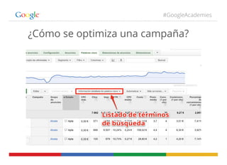 #GoogleAcademies
¿Cómo se optimiza una campaña?
 
