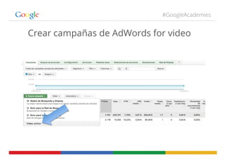 #GoogleAcademies
Crear campañas de AdWords for video
 