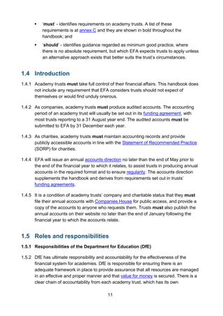11
 ‘must’ - identifies requirements on academy trusts. A list of these
requirements is at annex C and they are shown in bold throughout the
handbook; and
 ‘should’ - identifies guidance regarded as minimum good practice, where
there is no absolute requirement, but which EFA expects trusts to apply unless
an alternative approach exists that better suits the trust’s circumstances.
1.4 Introduction
1.4.1 Academy trusts must take full control of their financial affairs. This handbook does
not include any requirement that EFA considers trusts should not expect of
themselves or would find unduly onerous.
1.4.2 As companies, academy trusts must produce audited accounts. The accounting
period of an academy trust will usually be set out in its funding agreement, with
most trusts reporting to a 31 August year end. The audited accounts must be
submitted to EFA by 31 December each year.
1.4.3 As charities, academy trusts must maintain accounting records and provide
publicly accessible accounts in line with the Statement of Recommended Practice
(SORP) for charities.
1.4.4 EFA will issue an annual accounts direction no later than the end of May prior to
the end of the financial year to which it relates, to assist trusts in producing annual
accounts in the required format and to ensure regularity. The accounts direction
supplements the handbook and derives from requirements set out in trusts’
funding agreements.
1.4.5 It is a condition of academy trusts’ company and charitable status that they must
file their annual accounts with Companies House for public access, and provide a
copy of the accounts to anyone who requests them. Trusts must also publish the
annual accounts on their website no later than the end of January following the
financial year to which the accounts relate.
1.5 Roles and responsibilities
1.5.1 Responsibilities of the Department for Education (DfE)
1.5.2 DfE has ultimate responsibility and accountability for the effectiveness of the
financial system for academies. DfE is responsible for ensuring there is an
adequate framework in place to provide assurance that all resources are managed
in an effective and proper manner and that value for money is secured. There is a
clear chain of accountability from each academy trust, which has its own
 