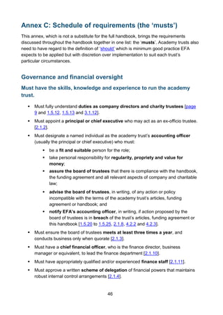 46
Annex C: Schedule of requirements (the ‘musts’)
This annex, which is not a substitute for the full handbook, brings the requirements
discussed throughout the handbook together in one list: the ‘musts’. Academy trusts also
need to have regard to the definition of ‘should’ which is minimum good practice EFA
expects to be applied but with discretion over implementation to suit each trust’s
particular circumstances.
Governance and financial oversight
Must have the skills, knowledge and experience to run the academy
trust.
 Must fully understand duties as company directors and charity trustees [page
9 and 1.5.12, 1.5.13 and 3.1.12].
 Must appoint a principal or chief executive who may act as an ex-officio trustee.
[2.1.2].
 Must designate a named individual as the academy trust’s accounting officer
(usually the principal or chief executive) who must:
 be a fit and suitable person for the role;
 take personal responsibility for regularity, propriety and value for
money;
 assure the board of trustees that there is compliance with the handbook,
the funding agreement and all relevant aspects of company and charitable
law;
 advise the board of trustees, in writing, of any action or policy
incompatible with the terms of the academy trust’s articles, funding
agreement or handbook; and
 notify EFA’s accounting officer, in writing, if action proposed by the
board of trustees is in breach of the trust’s articles, funding agreement or
this handbook [1.5.20 to 1.5.25, 2.1.8, 4.2.2 and 4.2.3].
 Must ensure the board of trustees meets at least three times a year, and
conducts business only when quorate [2.1.3].
 Must have a chief financial officer, who is the finance director, business
manager or equivalent, to lead the finance department [2.1.10].
 Must have appropriately qualified and/or experienced finance staff [2.1.11].
 Must approve a written scheme of delegation of financial powers that maintains
robust internal control arrangements [2.1.4].
 