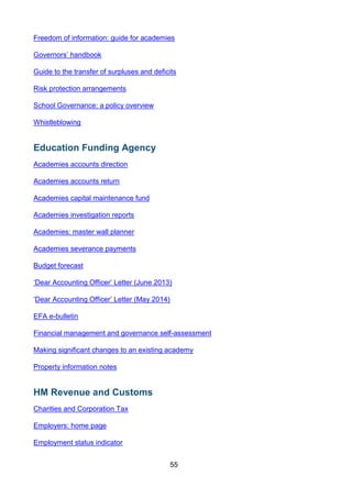 55
Freedom of information: guide for academies
Governors’ handbook
Guide to the transfer of surpluses and deficits
Risk protection arrangements
School Governance: a policy overview
Whistleblowing
Education Funding Agency
Academies accounts direction
Academies accounts return
Academies capital maintenance fund
Academies investigation reports
Academies: master wall planner
Academies severance payments
Budget forecast
‘Dear Accounting Officer’ Letter (June 2013)
‘Dear Accounting Officer’ Letter (May 2014)
EFA e-bulletin
Financial management and governance self-assessment
Making significant changes to an existing academy
Property information notes
HM Revenue and Customs
Charities and Corporation Tax
Employers: home page
Employment status indicator
 