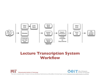 Lecture Transcription System
                           Workﬂow


This work is licensed under a Creative Commons Attribution-NonCommerical-ShareAlike 3.0 United States License (creativecommons.org/licenses/by-nc-sa/3.0/us)
 