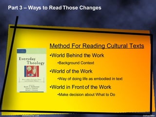 Part 3 – Ways to Read Those Changes Method For Reading Cultural Texts World Behind the Work Background Context World of the Work Way of doing life as embodied in text World in Front of the Work Make decision about What to Do 