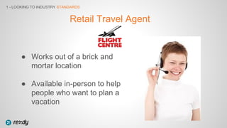 TRAVEL AGENT
Plans itinerary through a
brochure of a tour
wholesaler
10-20% OF RETAIL PRICE
1 - LOOKING TO INDUSTRY STANDA...