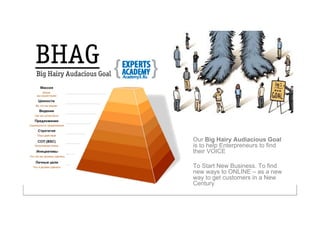 Our Big Hairy Audiacious Goal
is to help Enterpreneurs to find
their VOICE

To Start New Business. To find
new ways to ONLINE – as a new
way to get customers in a New
Century
 