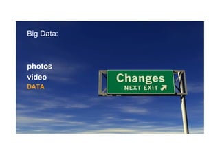 Big Data:



photos
video
DATA
 