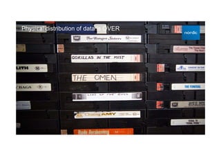 Physical distribution of data is OVER
 