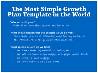 The Most Simple Growth 
Plan Template in the World 
Why we dont grow? 
People do not know about Scouting and how to join. 
! 
What should happen that this obstacle would be won? 
There should be a lot of information about Scouting available on 
the internet and in the places potential scouts are. 
! 
What specific actions do we take? 
? We produce marketing material for locals groups 
? We build and launch a new wabpage with proper contact details 
? We arrange a school campaign 
? We invite media to our all our events 
 