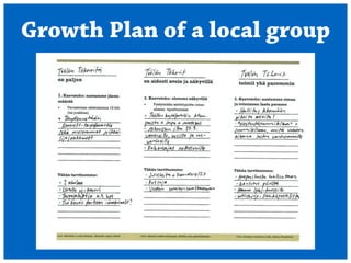 Growth Plan of a local group 
 