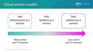 Cloud service models
IaaS
(infrastructure as a
service)
More control
over IT resources
PaaS
(platform as a
service)
SaaS
(software as a
service)
Less control
over IT resources
© 2019 Amazon Web Services, Inc. or its Affiliates. All rights reserved. 10
 