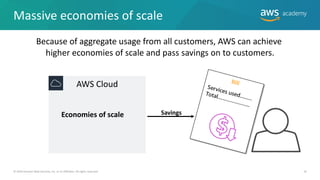 Massive economies of scale
Because of aggregate usage from all customers, AWS can achieve
higher economies of scale and pass savings on to customers.
AWS Cloud
Economies of scale Savings
© 2019 Amazon Web Services, Inc. or its Affiliates. All rights reserved. 16
 