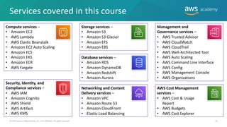 Services covered in this course
AWS Cost Management
services –
• AWS Cost & Usage
Report
• AWS Budgets
• AWS Cost Explorer
Management and
Governance services –
• AWS Trusted Advisor
• AWS CloudWatch
• AWS CloudTrail
• AWS Well-Architected Tool
• AWS Auto Scaling
• AWS Command Line Interface
• AWS Config
• AWS Management Console
• AWS Organizations
Compute services –
• Amazon EC2
• AWS Lambda
• AWS Elastic Beanstalk
• Amazon EC2 Auto Scaling
• Amazon ECS
• Amazon EKS
• Amazon ECR
• AWS Fargate
Networking and Content
Delivery services –
• Amazon VPC
• Amazon Route 53
• Amazon CloudFront
• Elastic Load Balancing
Storage services –
• Amazon S3
• Amazon S3 Glacier
• Amazon EFS
• Amazon EBS
Database services –
• Amazon RDS
• Amazon DynamoDB
• Amazon Redshift
• Amazon Aurora
Security, Identity, and
Compliance services –
• AWS IAM
• Amazon Cognito
• AWS Shield
• AWS Artifact
• AWS KMS
© 2019 Amazon Web Services, Inc. or its Affiliates. All rights reserved. 28
 