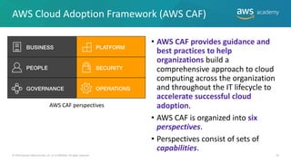 AWS Cloud Adoption Framework (AWS CAF)
AWS CAF perspectives
• AWS CAF provides guidance and
best practices to help
organizations build a
comprehensive approach to cloud
computing across the organization
and throughout the IT lifecycle to
accelerate successful cloud
adoption.
• AWS CAF is organized into six
perspectives.
• Perspectives consist of sets of
capabilities.
© 2019 Amazon Web Services, Inc. or its Affiliates. All rights reserved. 32
 