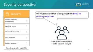 Security perspective
Identity and access
management
Detective control
Infrastructure security
Data protection
Incident response
Security perspective capabilities
We must ensure that the organization meets its
security objectives.
CISO, IT security managers,
and IT security analysts
© 2019 Amazon Web Services, Inc. or its Affiliates. All rights reserved. 38
 