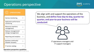 Operations perspective
Service monitoring
Application performance
monitoring
Resource inventory
management
Release management/
change management
Reporting and analytics
Business continuity/
Disaster recovery
IT service catalog
Operations perspective capabilities
We align with and support the operations of the
business, and define how day-to-day, quarter-to-
quarter, and year-to-year business will be
conducted.
IT operations managers and
IT support managers
© 2019 Amazon Web Services, Inc. or its Affiliates. All rights reserved.
39
 