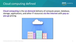 Cloud computing defined
Cloud computing is the on-demand delivery of compute power, database,
storage, applications, and other IT resources via the internet with pay-as-
you-go pricing.
© 2019 Amazon Web Services, Inc. or its Affiliates. All rights reserved. 6
 