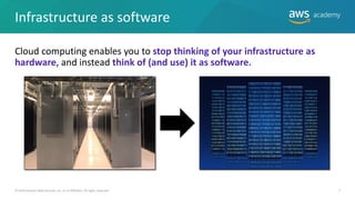 Infrastructure as software
Cloud computing enables you to stop thinking of your infrastructure as
hardware, and instead think of (and use) it as software.
© 2019 Amazon Web Services, Inc. or its Affiliates. All rights reserved. 7
 