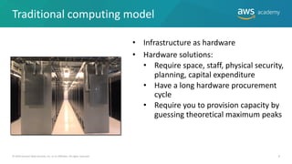 Traditional computing model
• Infrastructure as hardware
• Hardware solutions:
• Require space, staff, physical security,
planning, capital expenditure
• Have a long hardware procurement
cycle
• Require you to provision capacity by
guessing theoretical maximum peaks
© 2019 Amazon Web Services, Inc. or its Affiliates. All rights reserved. 8
 