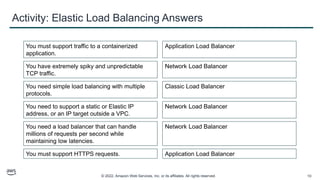 © 2022, Amazon Web Services, Inc. or its affiliates. All rights reserved. 10
Activity: Elastic Load Balancing Answers
You must support traffic to a containerized
application.
Application Load Balancer
You have extremely spiky and unpredictable
TCP traffic.
Network Load Balancer
You need simple load balancing with multiple
protocols.
Classic Load Balancer
You need to support a static or Elastic IP
address, or an IP target outside a VPC.
Network Load Balancer
You need a load balancer that can handle
millions of requests per second while
maintaining low latencies.
Network Load Balancer
You must support HTTPS requests. Application Load Balancer
 