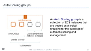 © 2022, Amazon Web Services, Inc. or its affiliates. All rights reserved. 25
Auto Scaling groups
An Auto Scaling group is a
collection of EC2 instances that
are treated as a logical
grouping for the purposes of
automatic scaling and
management.
Auto Scaling group
Minimum size
Desired capacity
Maximum size
Launch or terminate
instances as needed
 