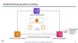 © 2022, Amazon Web Services, Inc. or its affiliates. All rights reserved. 28
Implementing dynamic scaling
Auto Scaling group
Elastic Load Balancing
If average CPU
utilization is
> 60% for 5
minutes…
CPU
utilization
Run Amazon EC2 Auto Scaling policy
Amazon EC2 Auto Scaling Amazon CloudWatch
 