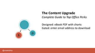 @crestodina
The Content Upgrade
Complete Guide to Top Office Perks
Designed: eBook PDF with charts
Gated: enter email address to download
 
