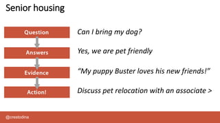 @crestodina
Senior housing
Can I bring my dog?
Yes, we are pet friendly
“My puppy Buster loves his new friends!”
Discuss pet relocation with an associate >
 