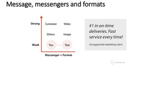 Message, messengers and formats
 