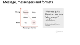 Message, messengers and formats
 