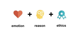 emotion reason ethics
 