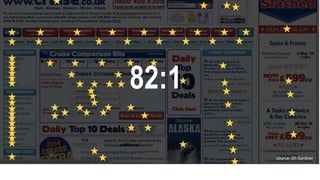 source: Oli Gardner
82:1
 