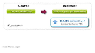 source: Michael Aagard
 