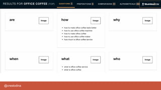 @crestodina
Answer the Public
 