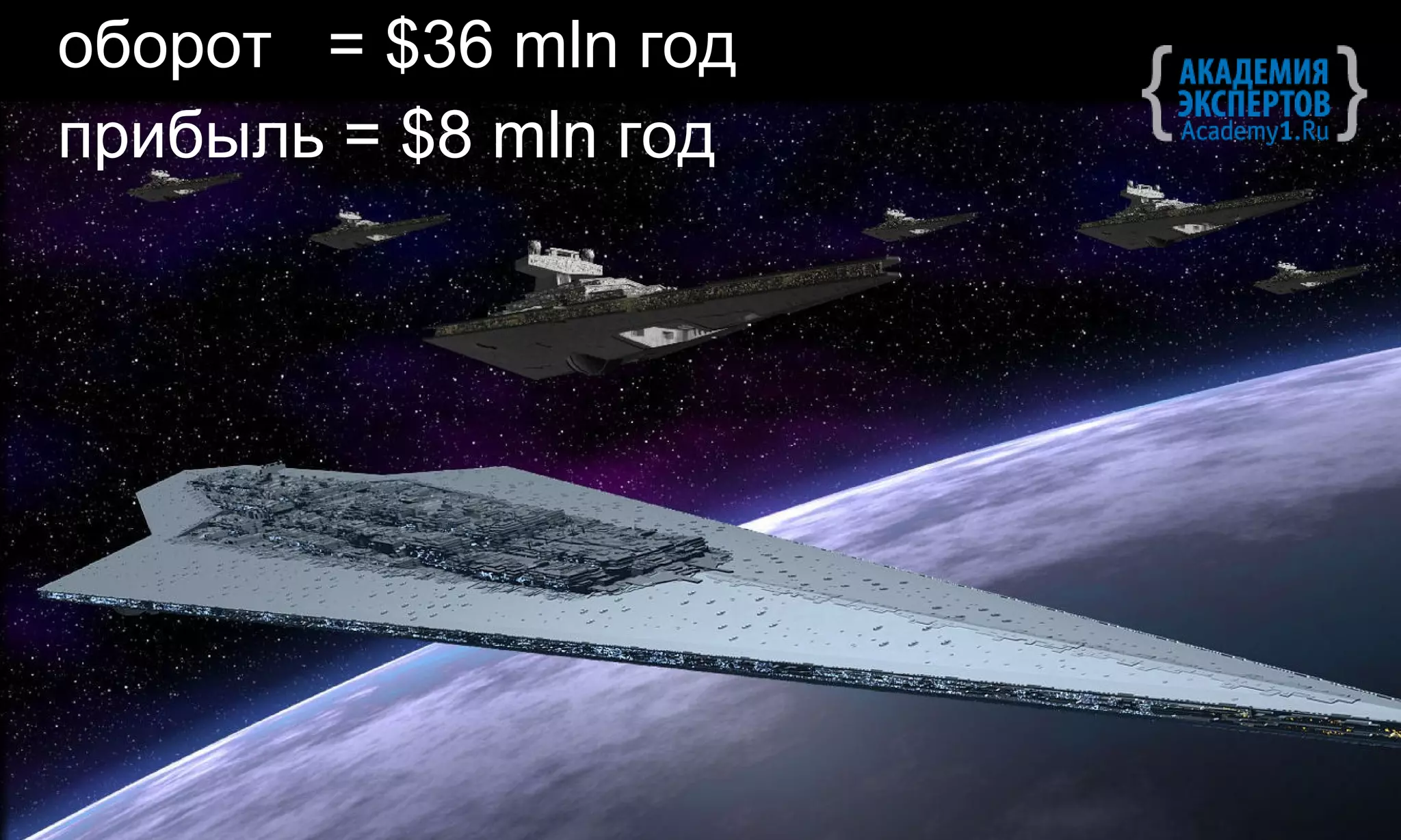 оборот = $36 mln год
прибыль = $8 mln год
 