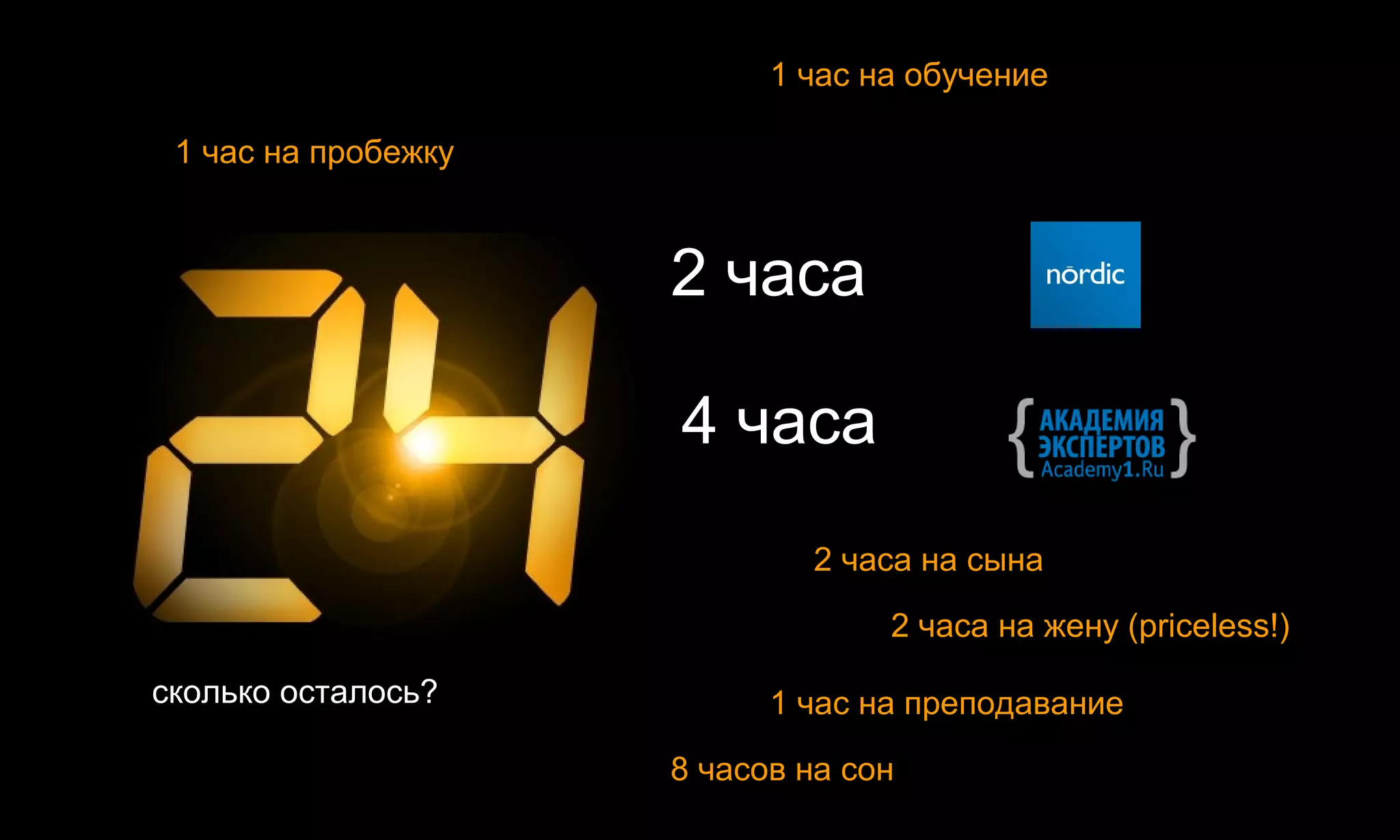 1 час на обучение

 1 час на пробежку



                     2 часа

                     4 часа
                             2 часа на сына

                                  2 часа на жену (priceless!)

сколько осталось?          1 час на преподавание

                     8 часов на сон
 